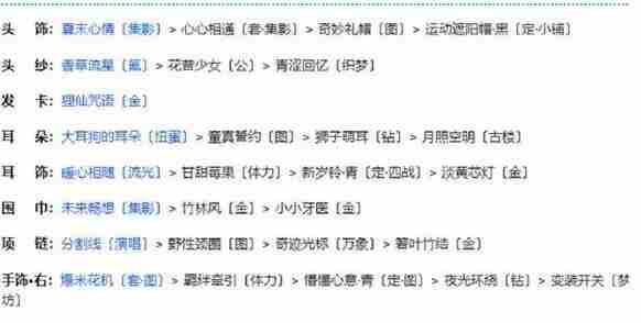 《奇迹暖暖》卷三5-2高分搭配攻略