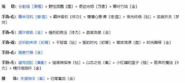 《奇迹暖暖》卷三5-2高分搭配攻略