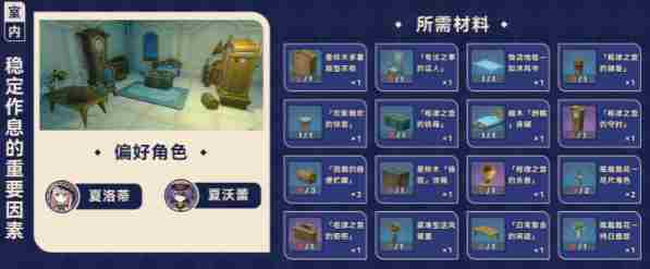 《原神》枫丹赠礼套装介绍