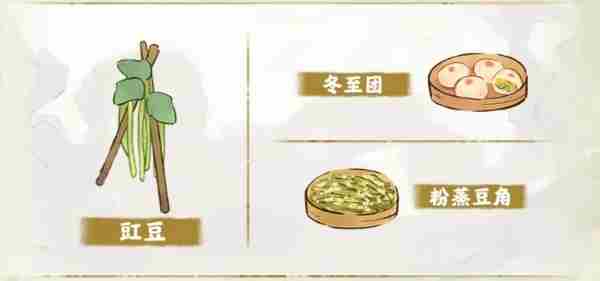 《桃源深处有人家》冬至节气活动介绍