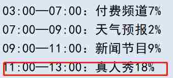 《亚洲之子SOA》台长和编导流程攻略
