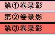 《亚洲之子SOA》台长和编导流程攻略