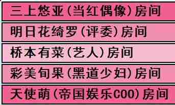 《亚洲之子SOA》天使萌流程攻略