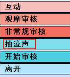 《亚洲之子SOA》桃谷流程攻略