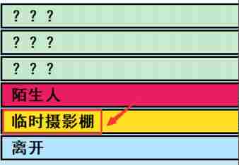 《亚洲之子SOA》车行千金流程攻略