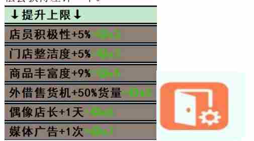 《亚洲之子SOA》便利店流程攻略
