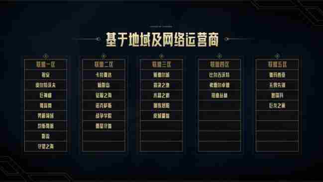 《英雄联盟》s14赛季开始时间介绍