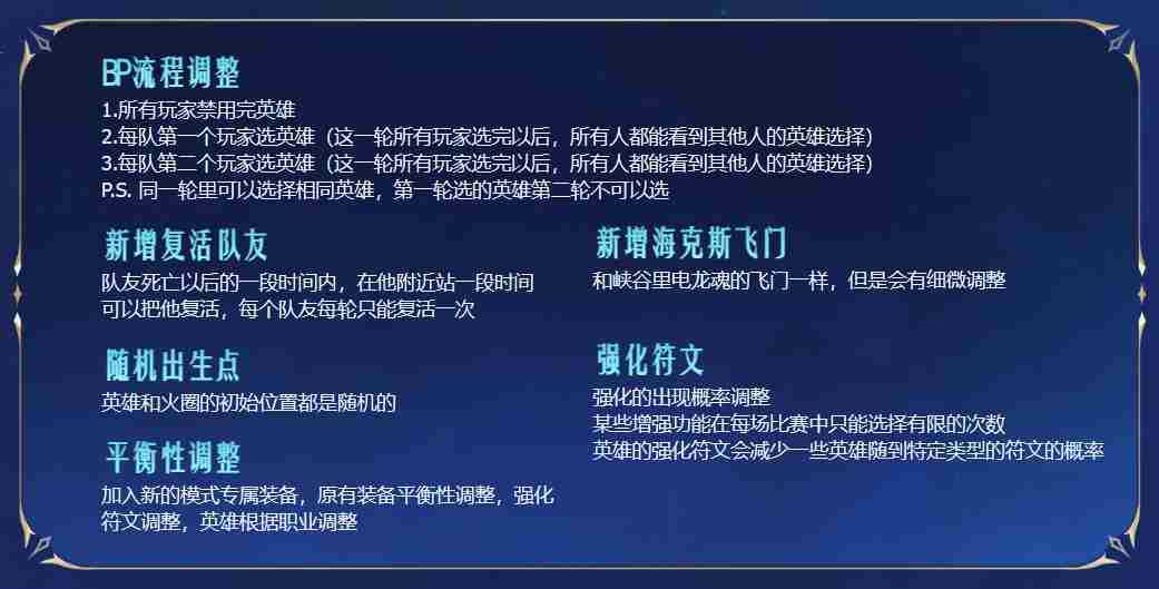 《英雄联盟》北极星竞技场更新时间介绍