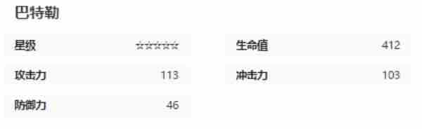 《绝区零》巴特勒怎么样