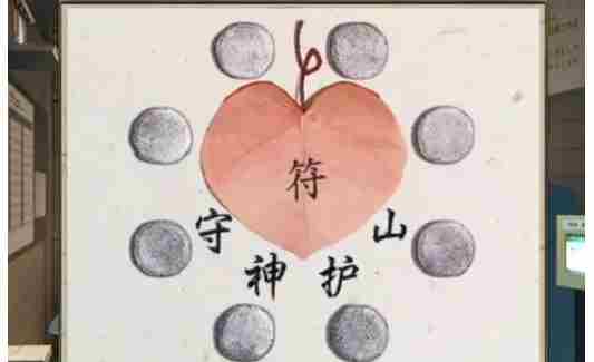 《失物终点站2》第五关攻略