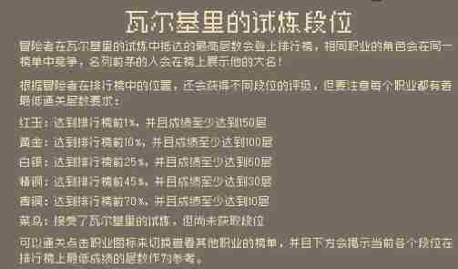 《元气骑士前传》爬塔奖励是多少