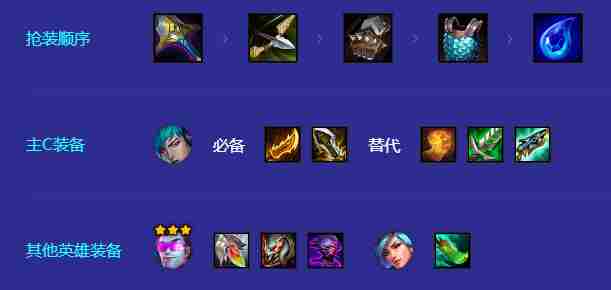 《金铲铲之战》秘术疾射厄斐琉斯阵容怎么玩