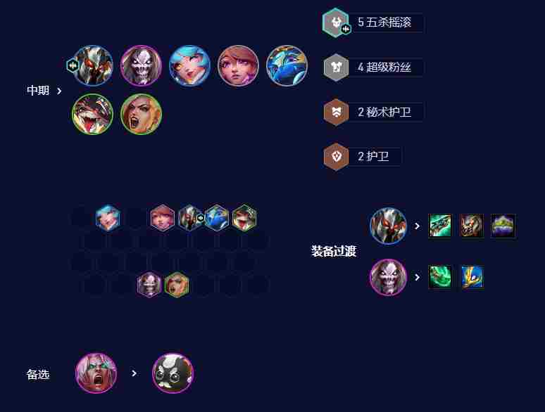 《金铲铲之战》s10五杀超粉铁男阵容怎么打