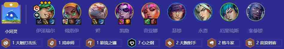 《金铲铲之战》s10心之钢95阵容怎么打