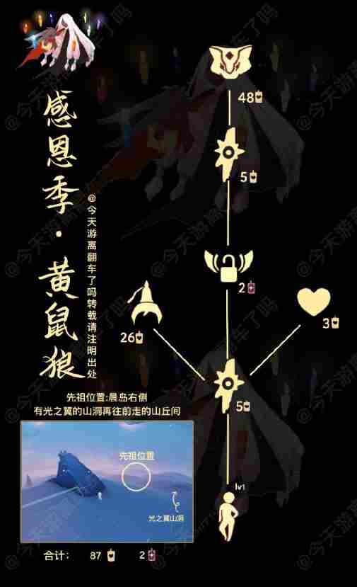 《光遇》刁蛮浪者先祖位置在哪