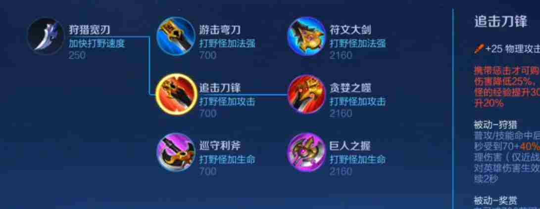 《王者荣耀》急速铠甲装备属性一览