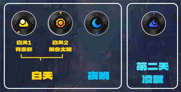 《绝区零》星期一NPC对话奖励获取方法