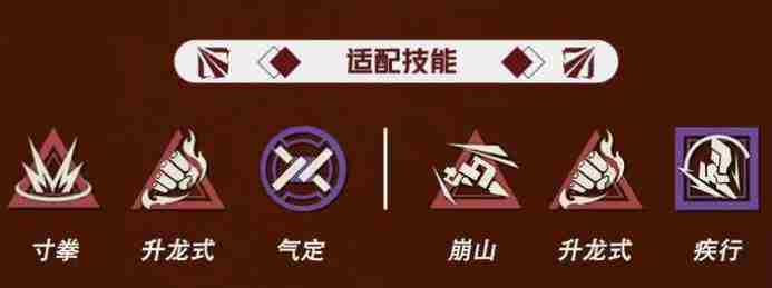 《钢岚》手游虹怎么搭配武器