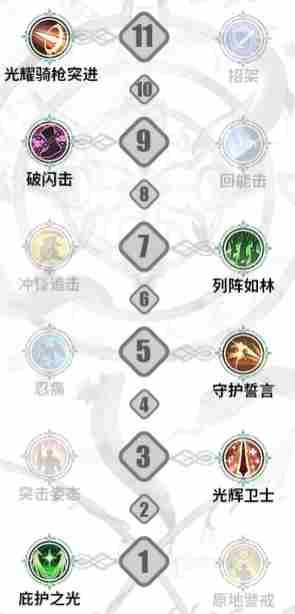 《铃兰之剑》列奥尼德技能选择推荐