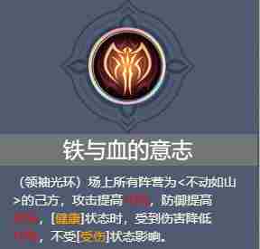 《铃兰之剑》伊利亚阵容搭配推荐