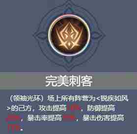 《铃兰之剑》法皇国阵容搭配推荐