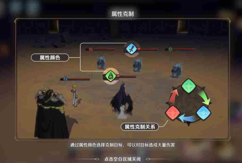 《纳萨力克之王》属性机制介绍