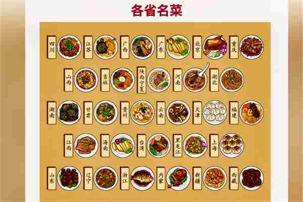 《超级对决比拼》各省名菜怎么过
