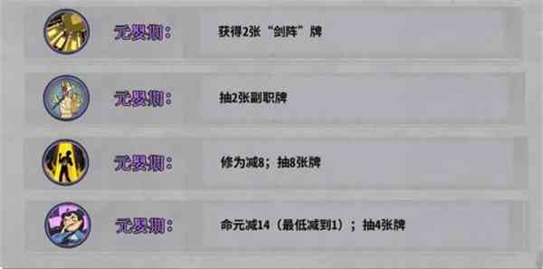 弈仙牌琴剑阵玩法介绍