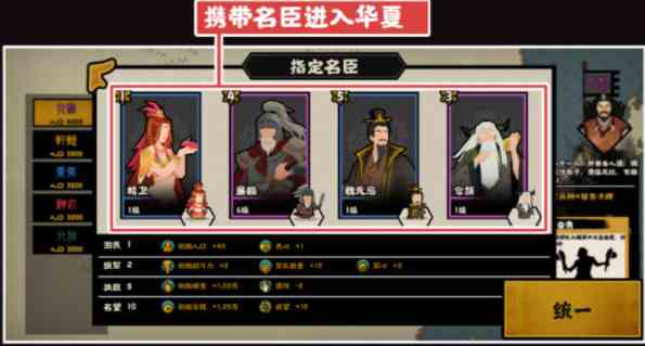 无悔华夏速通名臣有哪些