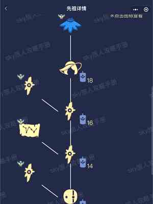 光遇季节顺序