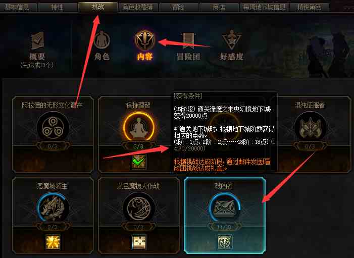 dnf破凶者各阶段奖励