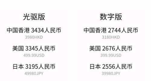ps5发售价格 美版日版港版国行定价