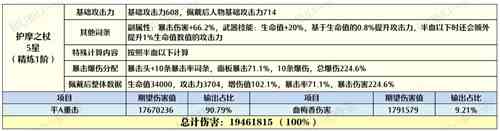 原神胡桃用和璞鸢还是匣里灭辰好