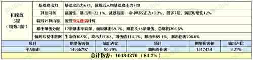 原神胡桃用和璞鸢还是匣里灭辰好