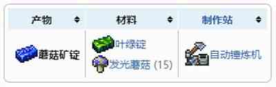 泰拉瑞亚蘑菇锭在哪合成 合成方法介绍