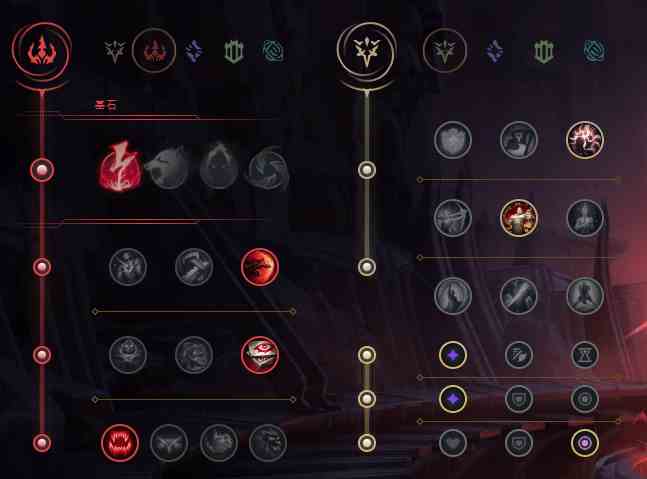 LOL10.24小鱼人出装、天赋符文搭配攻略一览