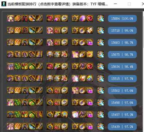 dnf剑魂神话排名2021 奥兹玛剑魂神话选择
