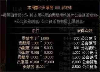 dnf大量公会币怎么获得2021