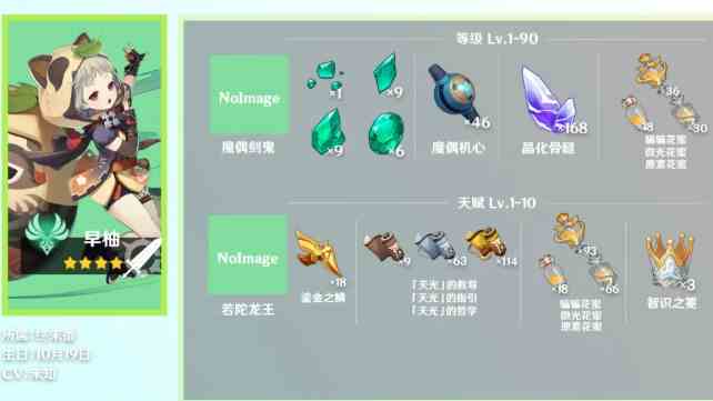 原神天光的教导在哪获得 原神天光的教导获取位置介绍