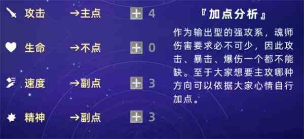 斗罗大陆魂师对决玉天心和剑尘心哪个好
