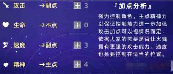斗罗大陆魂师对决火舞和独孤博哪个好