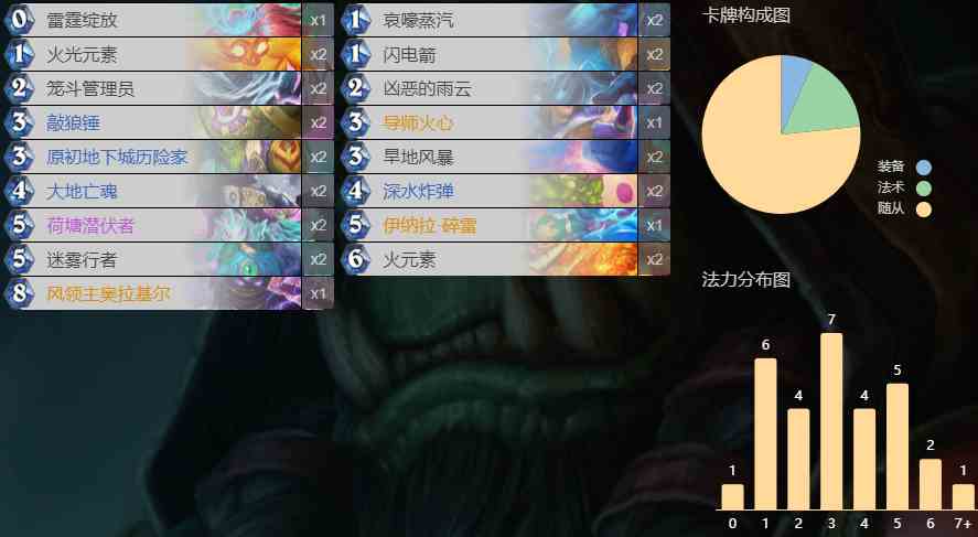 炉石传说7月天梯排行榜2021
