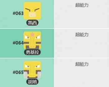 宝可梦大探险超能系必出食谱大全