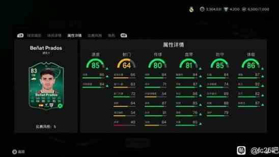 FC25后卫进化用哪个球员 EA SPORTS FC 25后卫进化推荐图2