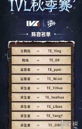 IVL秋季赛阵容名单公布 IVL秋季赛大名单一览2024图8