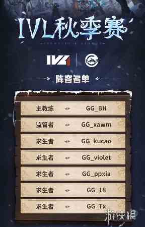 IVL秋季赛阵容名单公布 IVL秋季赛大名单一览2024图4