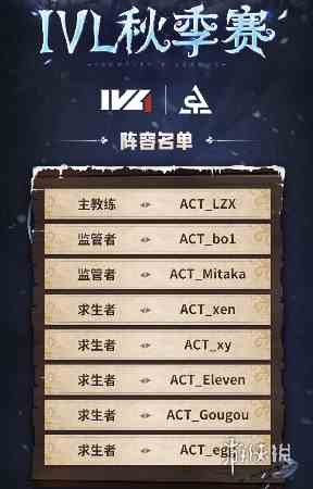 IVL秋季赛阵容名单公布 IVL秋季赛大名单一览2024图1