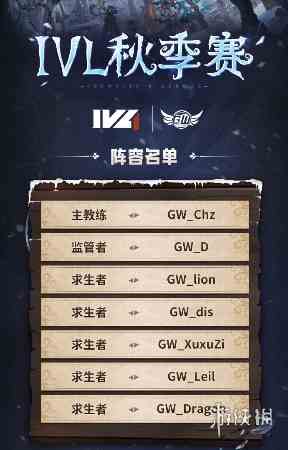 IVL秋季赛阵容名单公布 IVL秋季赛大名单一览2024图5