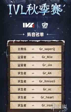 IVL秋季赛阵容名单公布 IVL秋季赛大名单一览2024图6