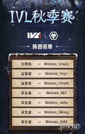 IVL秋季赛阵容名单公布 IVL秋季赛大名单一览2024图10
